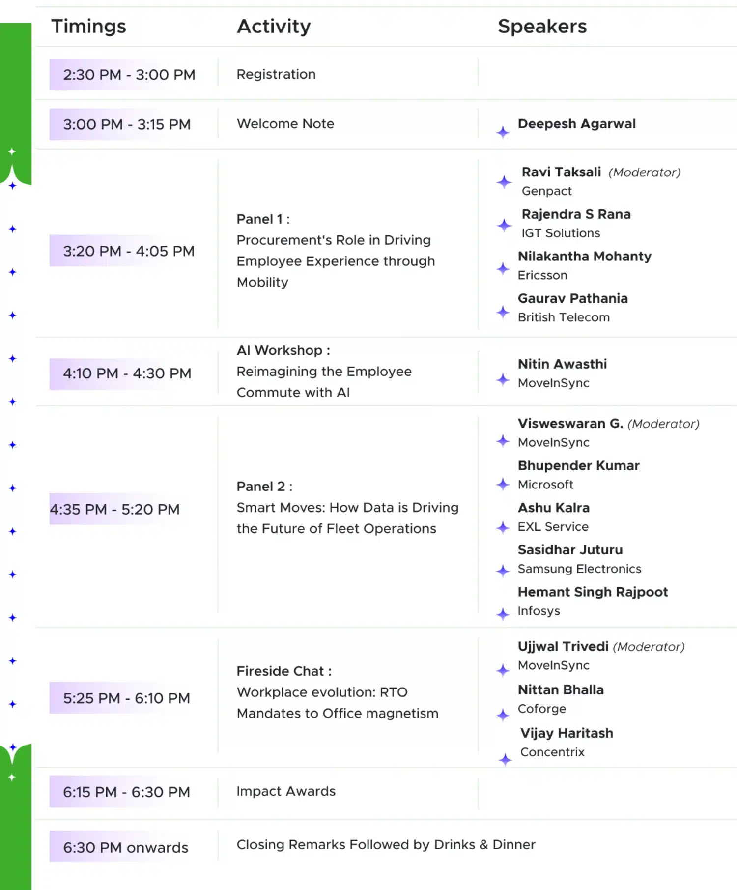 Prodcon 2026 – NCR Edition 1 Agenda prodcon